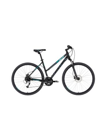 Велосипед Kellys Clea 90 Black Aqua S (28") 2021
