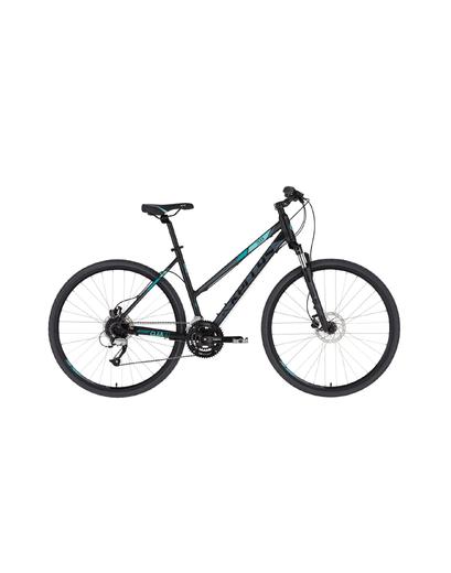 Велосипед Kellys Clea 90 Black Aqua S (28") 2021