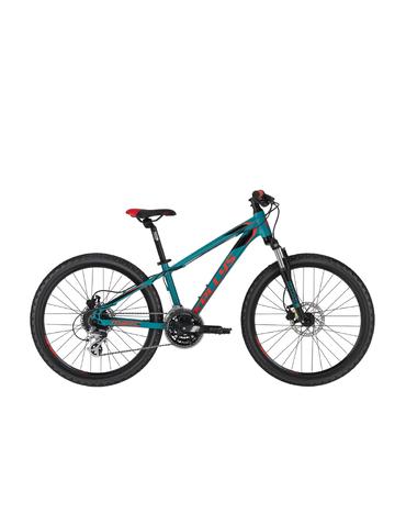 Велосипед Kellys Marc 90 12.5 (24") бірюзовий 2021