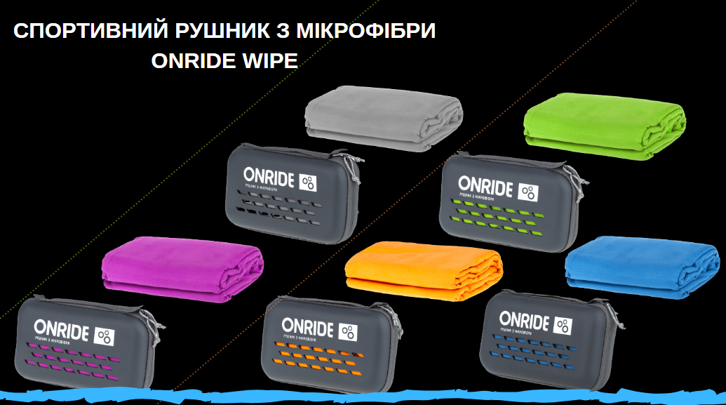 спортивні рушники мікрофіброві ONRIDE Wipe